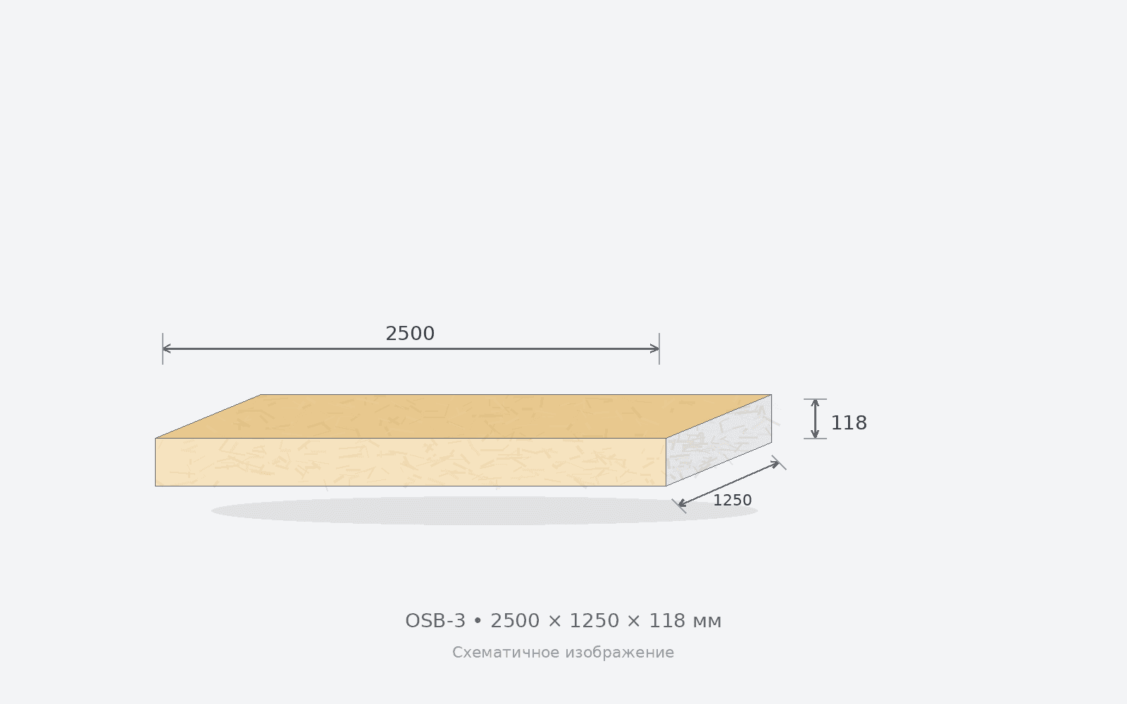 СИП-панель OSB-3 2500 x 1250 x 118 в Самаре
